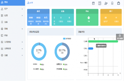 迪信通借政企業(yè)務(wù)發(fā)力信息安全領(lǐng)域，強化投資管理布局