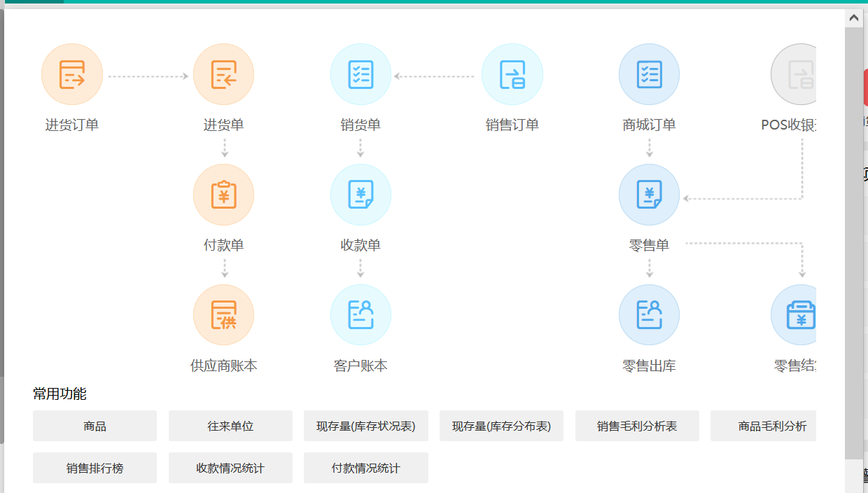 經(jīng)營性資產(chǎn)經(jīng)營管理措施及資產(chǎn)管理策略