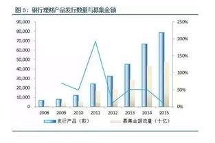 資產管理新篇章 環(huán)球老虎財經的視角與實踐