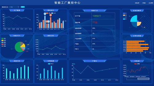 數據賦能，智造未來 人工智能公共數據在智能制造中的應用與展望